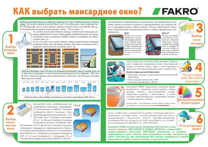 Обложка: Как выбрать окно FAKRO